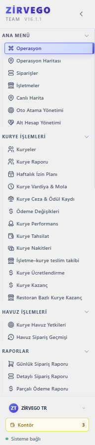 ZirveGo yönetici paneli — ana menü ve kurye işlemleri